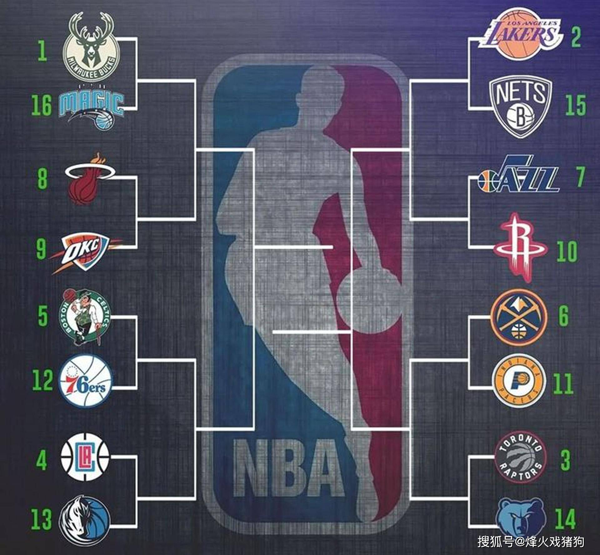 速奠定优势 速奠定优势